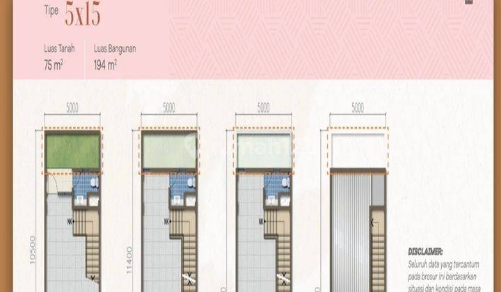 Terbaik 2 Ruko Komersial Jejer Terbaru Di Cbd Summarecon Crown Gading Paling Depan  2