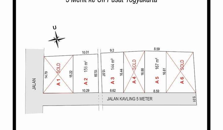 Prospek Bangun Kos, Tanah Murah Belakang Kampus Uii Jogja 2