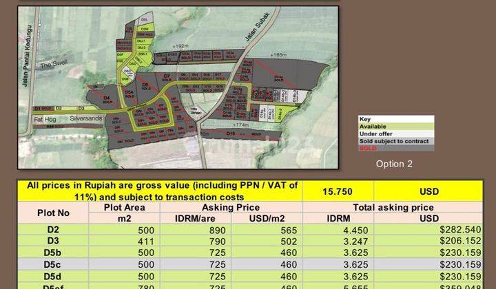 Dijual Tanah Area Kedunggu View Sawah Dan Laut Kawasan Villa 2