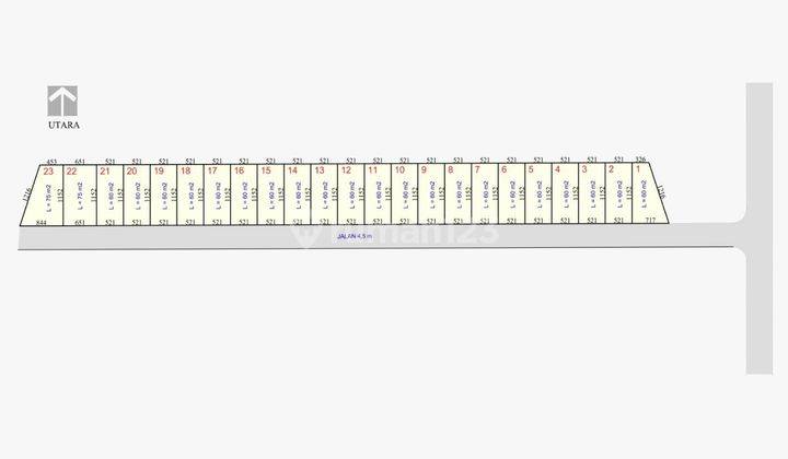  One Gate System with a total of 23 housing units on the market  2