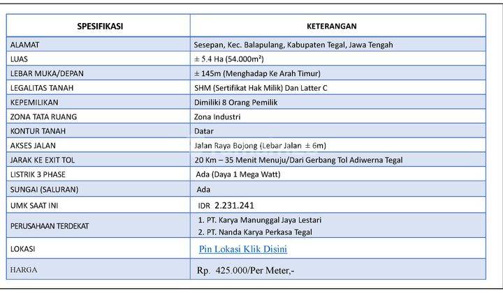 Dijual Cepat Tanah Zona Industri Kabupaten Tegal 2