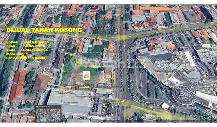 TANAH DIJUAL DI ZONA PUSAT NIAGA DAN BISNIS