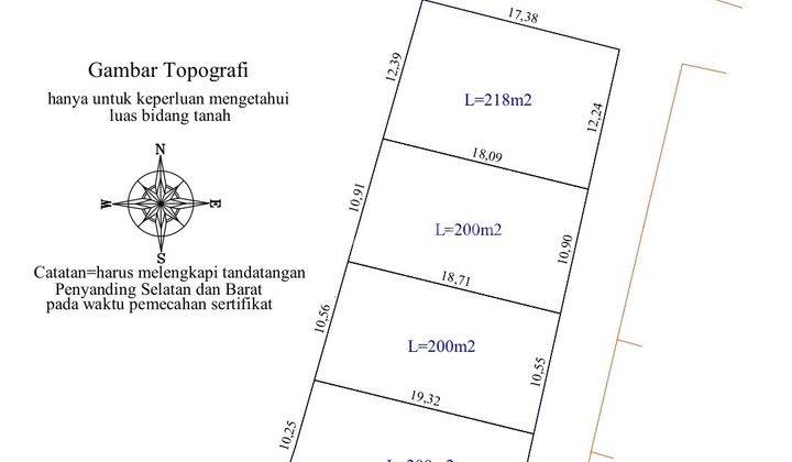 For sale, only 4 plots of land are located in Melangkaja, Kutuh 2