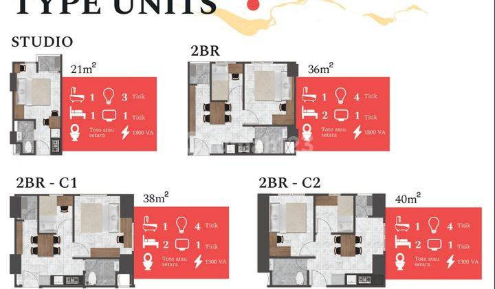 Jual Apartemen Tokyo Riverside Pik 2 Tipe Studio Furnish Midzone  2