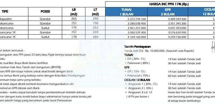 Rumah Modern Nyaman di Kota Baru Parahyangan 2