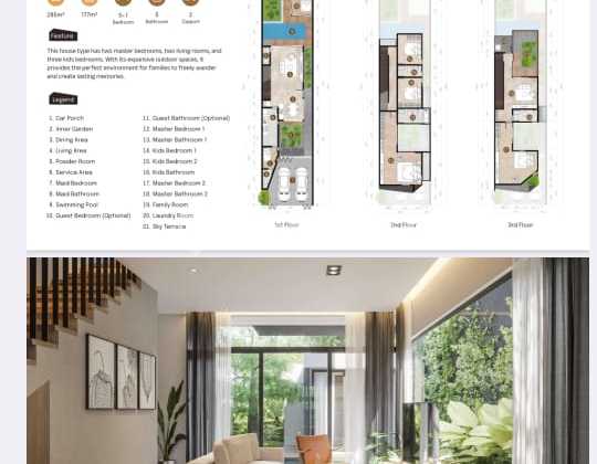 DIJUAL RUMAH BARU 3 LANTAI (UNFURNISHED) DI DALAM CLUSTER ROW HOUSE CIPETE SELATAN JAKARTA SELATAN 