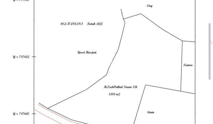 Jual Cepat Tanah 1.389 M2 Kebun Jati Usia Diatas 5 Tahun Di Cipari Klapanunggal Bogor Perkampungan Padat Penduduk Bisa Akses Mobil Dekat Jalan Raya Kabupaten 2