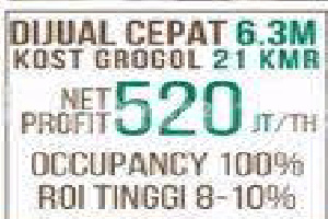 Rumah Kos-kosan ******** Strategis. Furnish