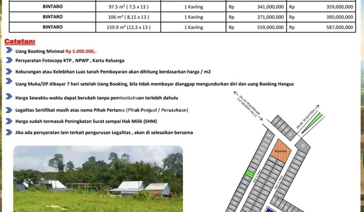 Tanah Kavling Samarinda Sebrang Di Dalam Perumahan