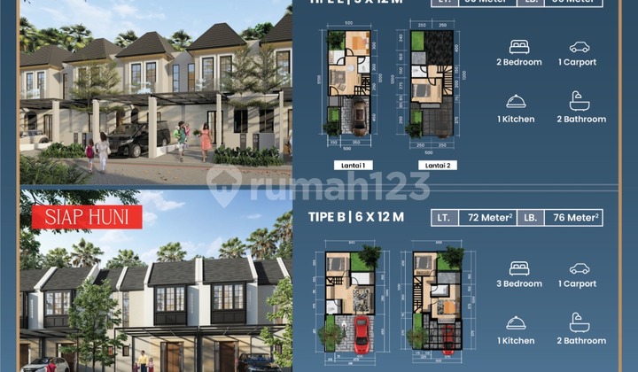Opra City Rumah 1 Lantai 600 Jutaan Surabaya 2