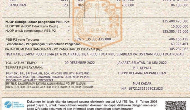 Dijual Tanah di Pancoran Jakarta Selatan 2