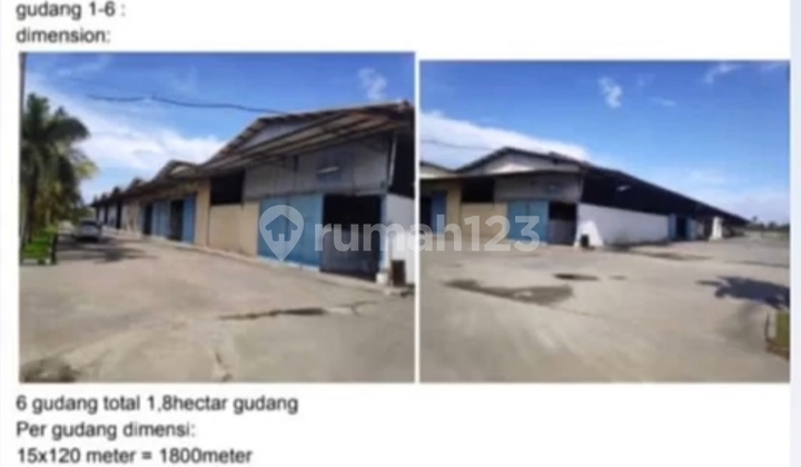 Dijual Tanah + Gudang Di Kemiri Tangerang 