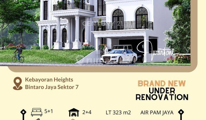 Rumah Brand New Lokasi Samping Taman DiKebayoran Bintaro Sektor 7 2