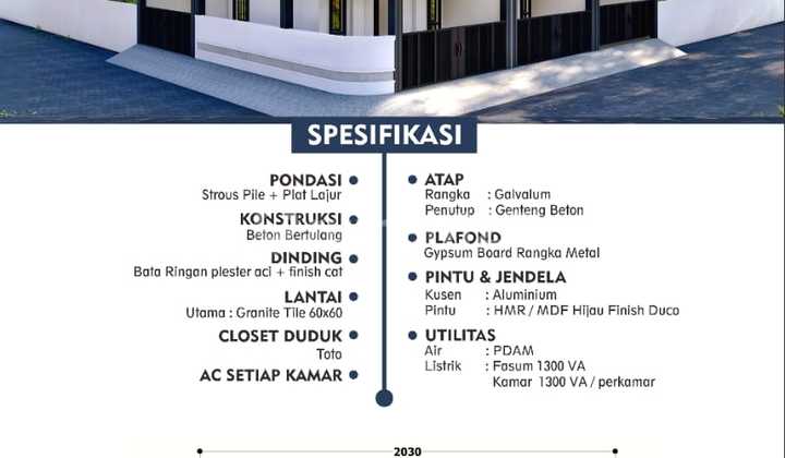 Jual Rumah Kos Perumahan Ikip Gunung Anyar Rungkut Dekat Purimas Merr