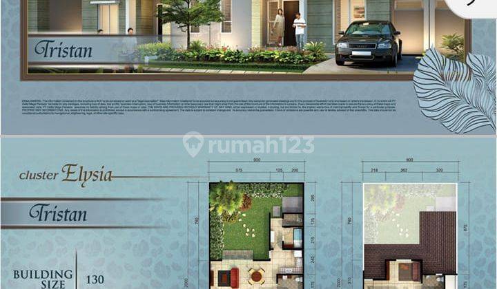 Disewakan Rumah Baru Cluster Elysia Suvarna Cikupa Tangerang 2