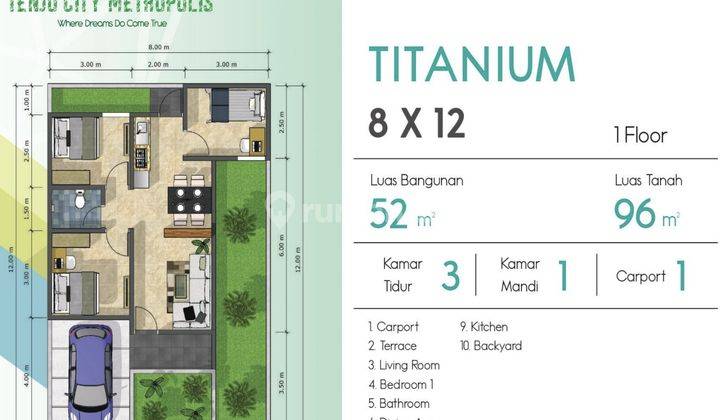 Pilihan Utama Hunian Modern di Tenjo 2