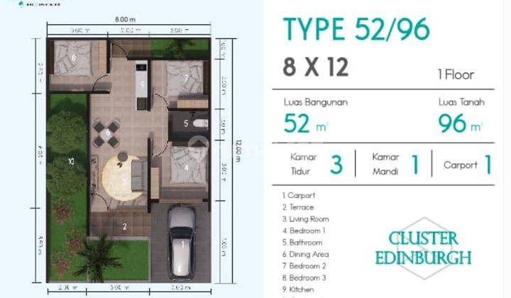 Daru Metropolis Rumah di Tangerang Tanpa Bi Cheking  2