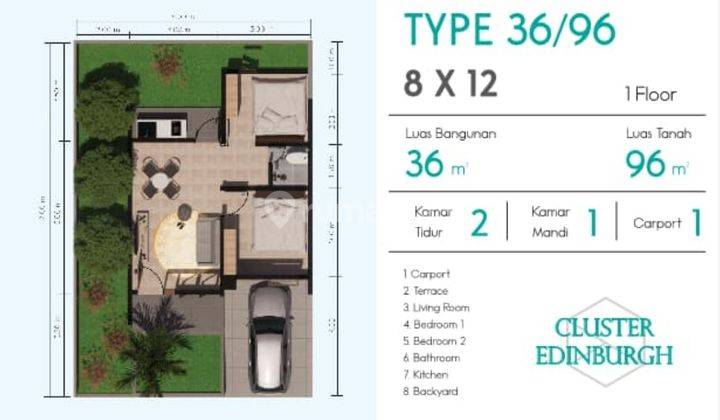 Rumah Baru Dan Strategis di Daru Metropolis 2