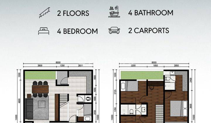 Di Jual Brand New Aria Rempoa Townhouse Lokasi* : Jl Pdk Cempaka - Tangsel.berbatasan Dengn Jl. Veteran/dki Dan Jl. Pahlawan/tangsel1/. *developer* : Greenwoods Berdiri Sejak Th.20052/. *luas Area* : 4.500m23/. *kondisi* : Nyaman, Aman, Tenang, Dan One Ga 2