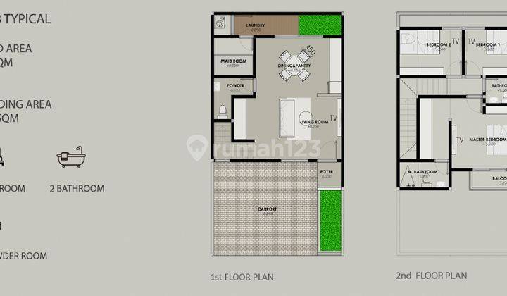 Dijual townhouse Rumah 2 Lantai Baru di joglo 2