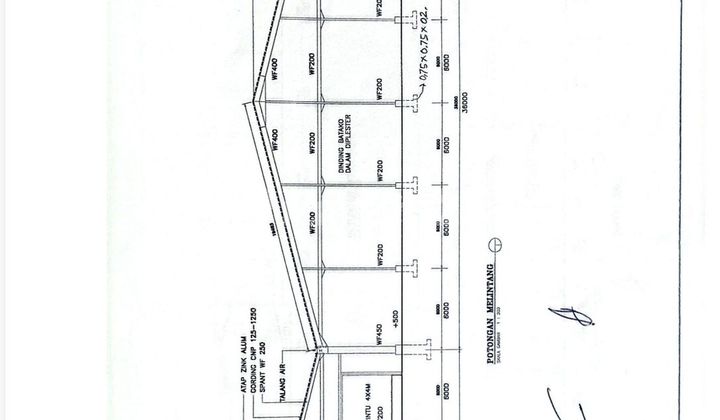 For rent: spacious and ready-to-use warehouse in a strategic location - Jl. Raya Bekasi Km.28, Harapan Jaya, North Bekasi.
