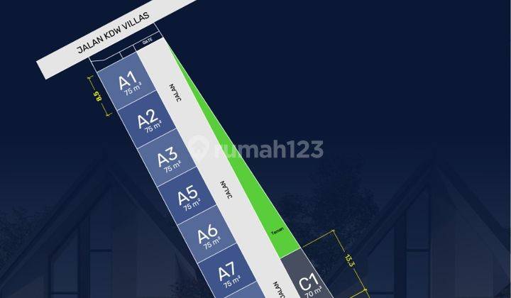 Hunian Bergaya Modern Dengan Fasilitas Lengkap Dekat Uns Solo 2