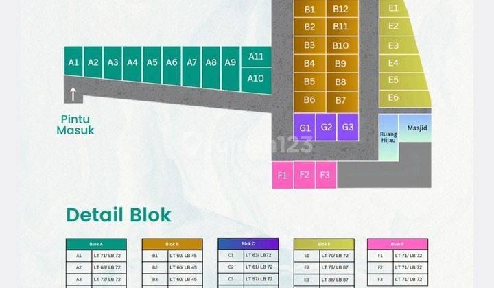 Rumah Baru Siap Huni Dalam Cluster Dekat Pintu Tol  2