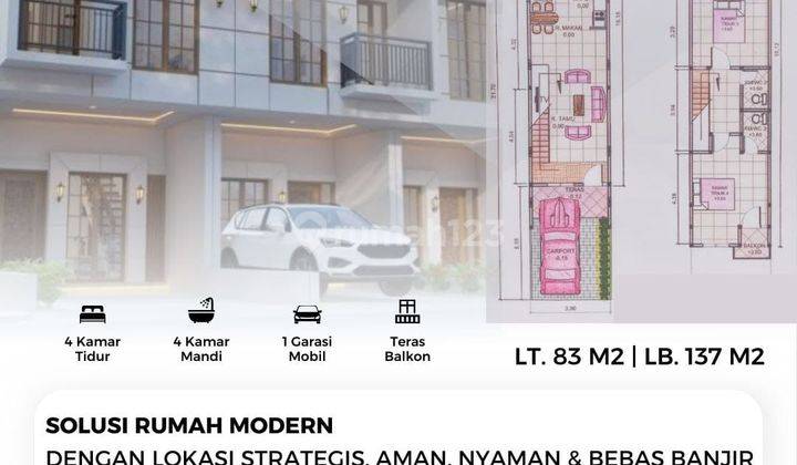 Rumah Baru Akses 2 Mobil Klender Duren Sawit 2