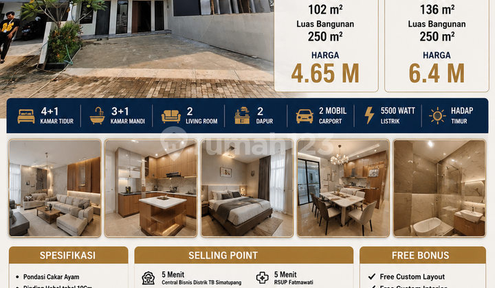 Dijual Rumah 4 Lantai SHM Dalam Cluster Cilanda Jakarta Selatan Dijual Rumah 4 Lantai SHM Dalam Cluster Cilanda Jakarta Selatan