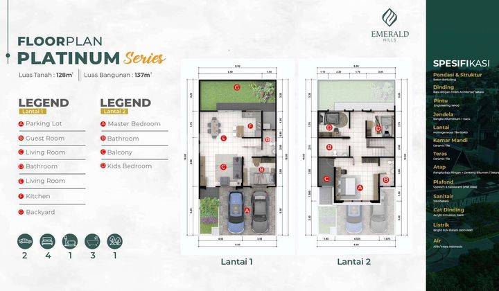 foto lainnya emerald hills di citraland megah