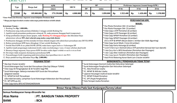 Daru City - Rumah Komersil dengan Harga Subsidi