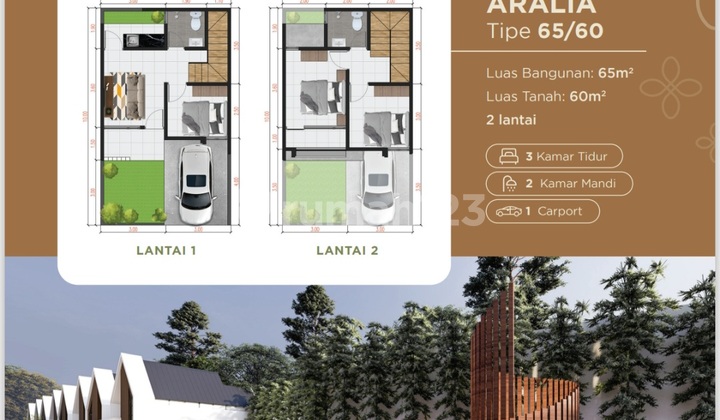 Tinggal 2 Unit Rumah Lebar 6 Rahardja At Malaka Rorotan Cilincing Jakarta Utara 2
