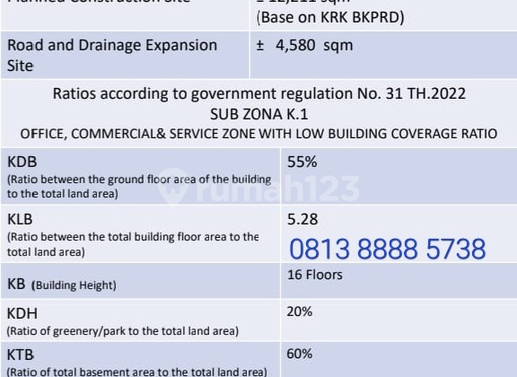 Lahan Komersial Dibawah NJOP Lokasi Strategis di Tb Simatupang