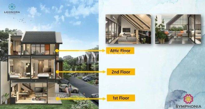 Beli Rumah Bebas Ppn 3 Lantai Summarecon Cluster Leonora  2