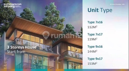 Rumah New Finore Langsung Dpt Unit Terbatas Summarecon Serpong Rumah New Finore Langsung Dpt Unit Terbatas Summarecon Serpong