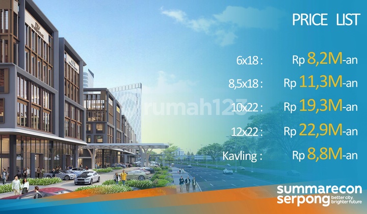 Kavling 750M² Lokasi Depan Boulevard Gading Serpong Premium