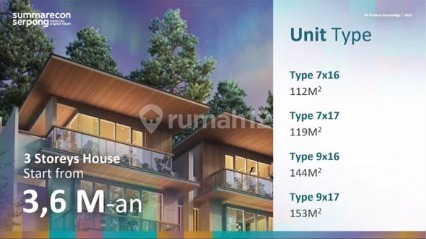 Cicilan Hanya 17 Jutaan Finore Gading Serpong From Finland Gs