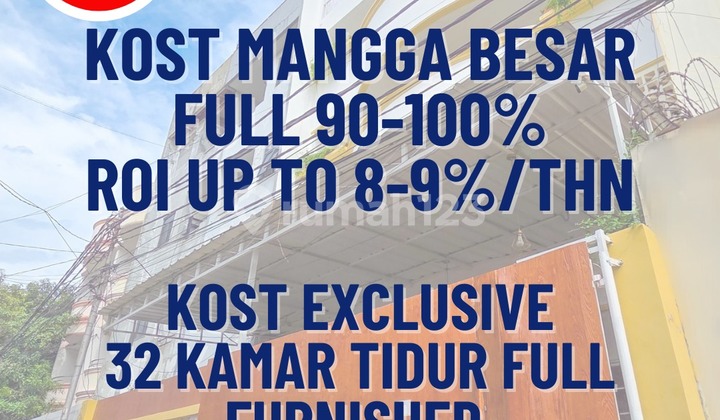 Kost Eksklusif di Mangga Besar, Jakarta Barat