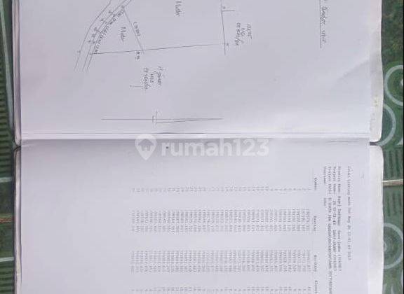 Dijual Tanah Murah di Tigaraksa Tangerang 2