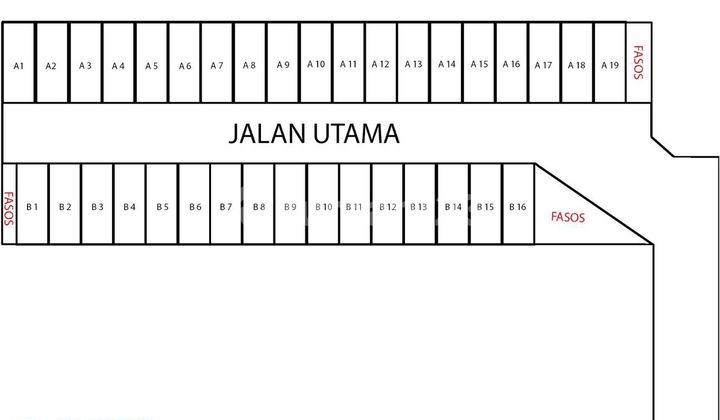 Tanah Kavling 1 Are An Baha Mengwi Badung Bali Tanah Kavling 1 Are An Baha Mengwi Badung Bali