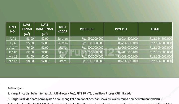 For Sale 2-Story House Ready to Occupy in Townhouse Condet, East Jakarta 2