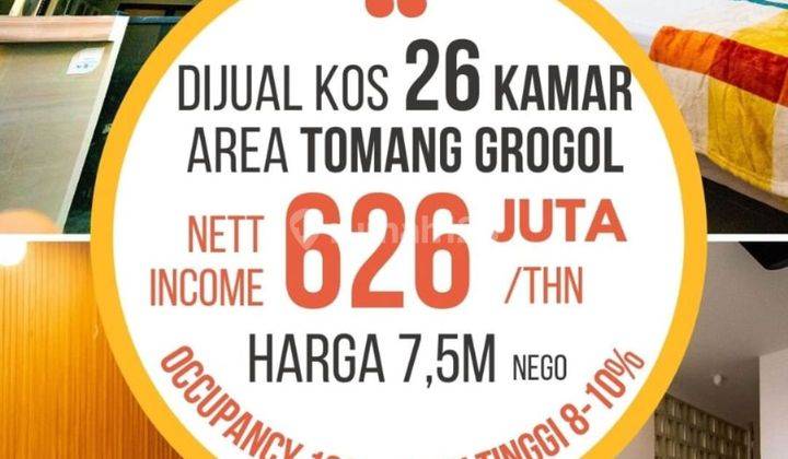 Rumah Kos Kosan 26 Kamar Tomang Jakarta Barat 1