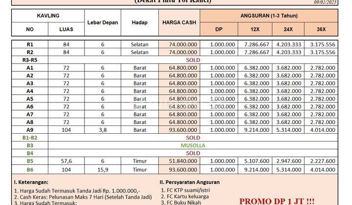 Tanah Kaving 60 Jt an di Pengarengan Diskon 5 Jt 200 M Ke Jl. Pantura  2