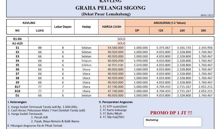 Dijual Tanah Kavling di Sigong Lemahabang 40 Jt an Angsuran 12x 36x 2