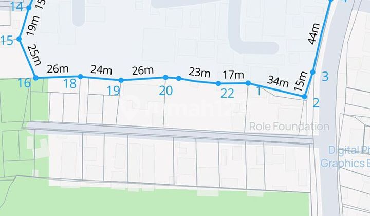 Disewakan Tanah Lokasi Nusa Dua Dekat Rumah Sakit. Sangat Cocok untuk Segala Usaha , bisa untuk Hotel Dll
