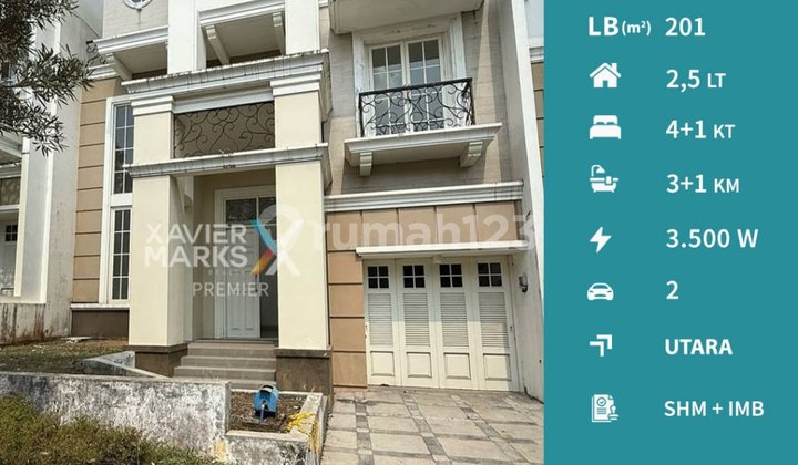 Rumah Mewah Premium di Citragarden City Malang