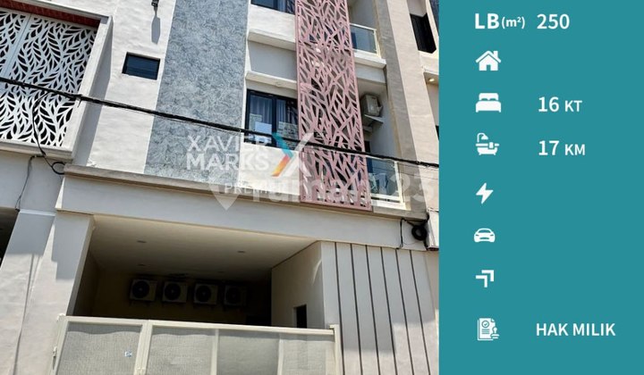 Rumah Kos Premium Bangunan Baru di Candi Mendut Malang Rumah Kos Premium Bangunan Baru di Candi Mendut Malang