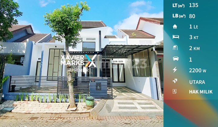Rumah Minimalis Baru Renovasi di Permata Jingga Soekarno Hatta Rumah Minimalis Baru Renovasi di Permata Jingga Soekarno Hatta