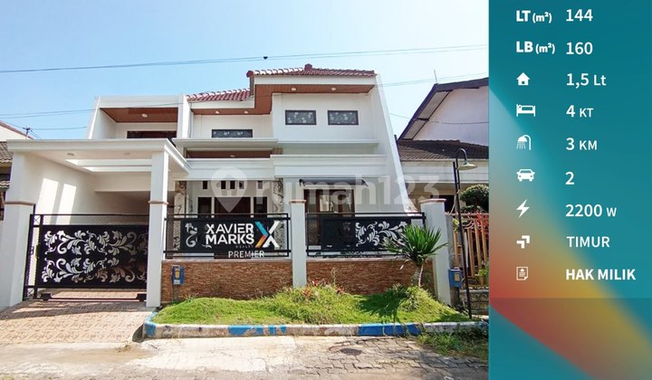 Rumah Minimalis Baru Renovasi di Pondok Blimbing Indah Araya
