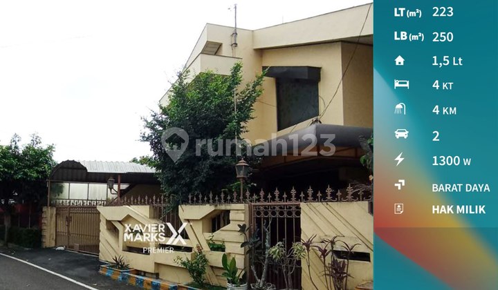 Rumah Akses Mudah Dekat Rumah Sakit di Jl Burung burung Sukun Malang